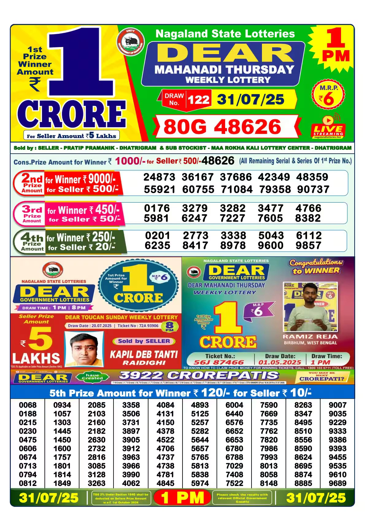 Nagaland Dear Mahanadi Morning 1 PM Result