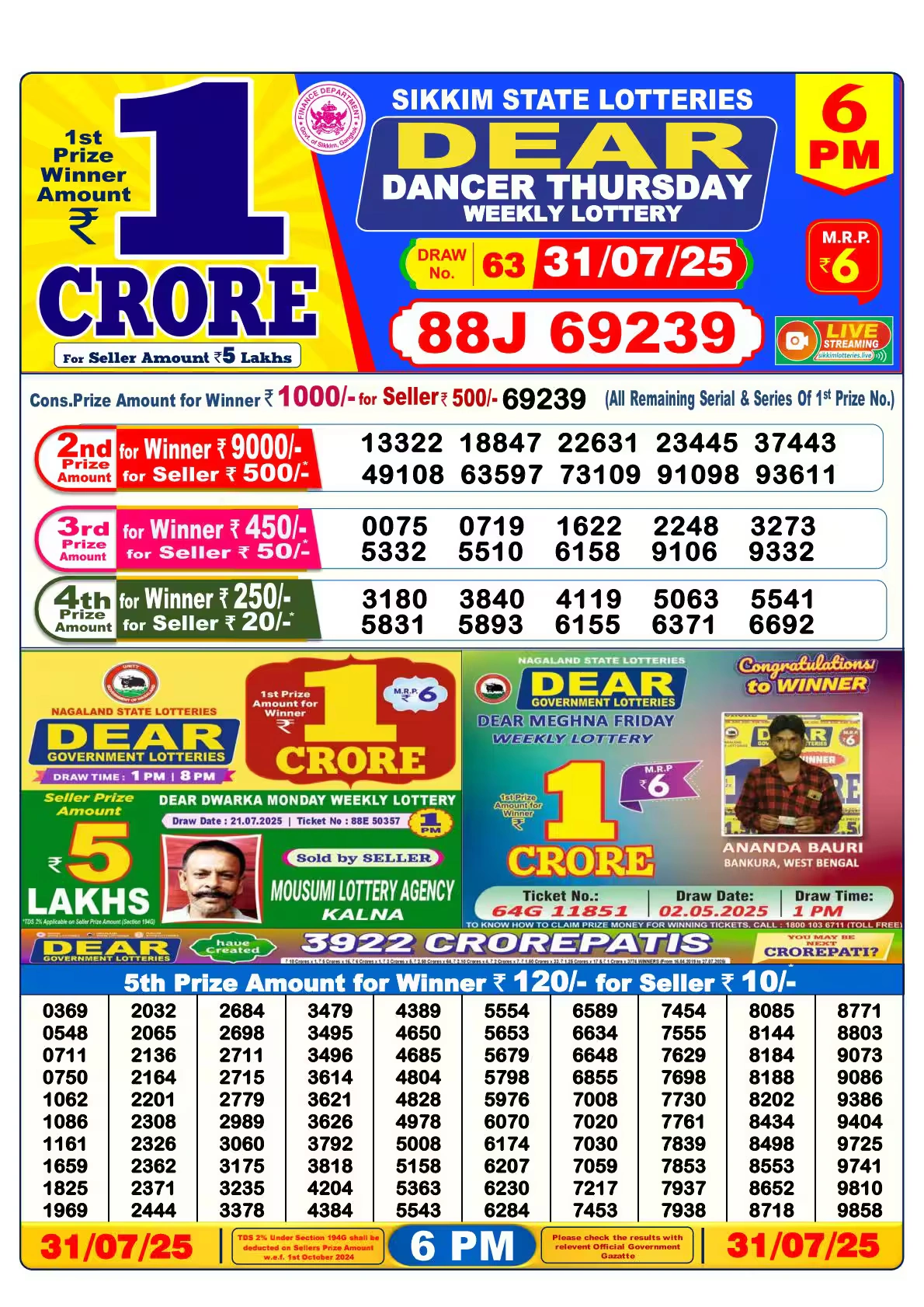 Nagaland Dear Dancer Evening 6 PM Result