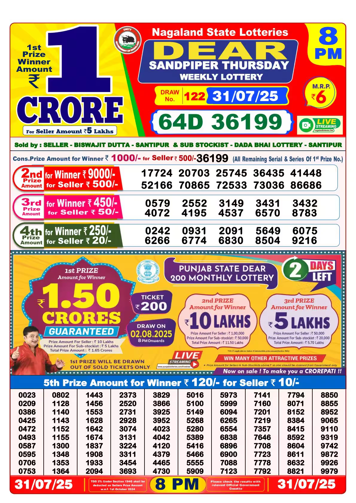 Nagaland Dear Sandpiper Night 8 PM Result