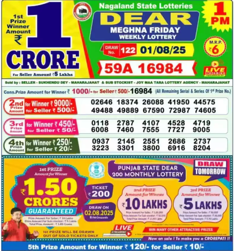 Nagaland Dear Meghna Morning 1PM Result