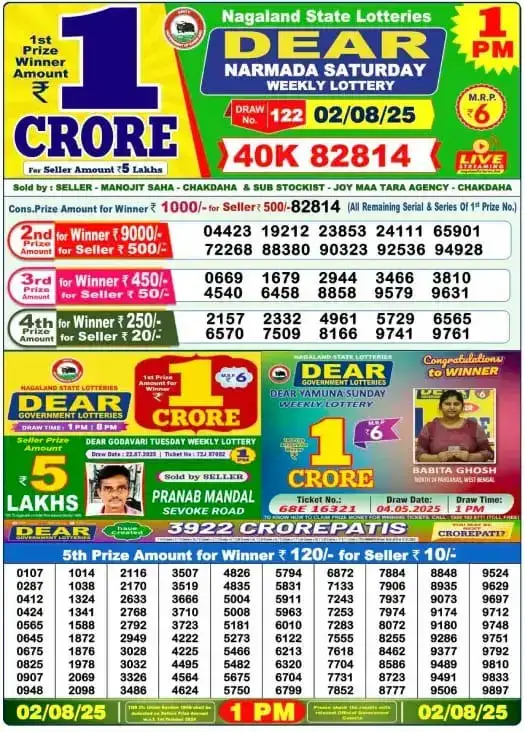 Nagaland Lottery 1PM Result 2-08-25