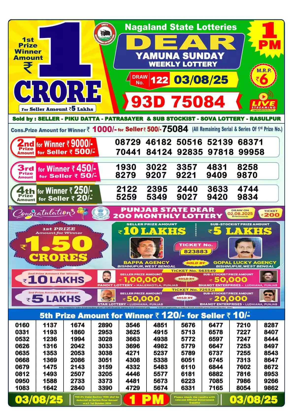 Nagaland Lottery 1PM Result of 3 August, 2025