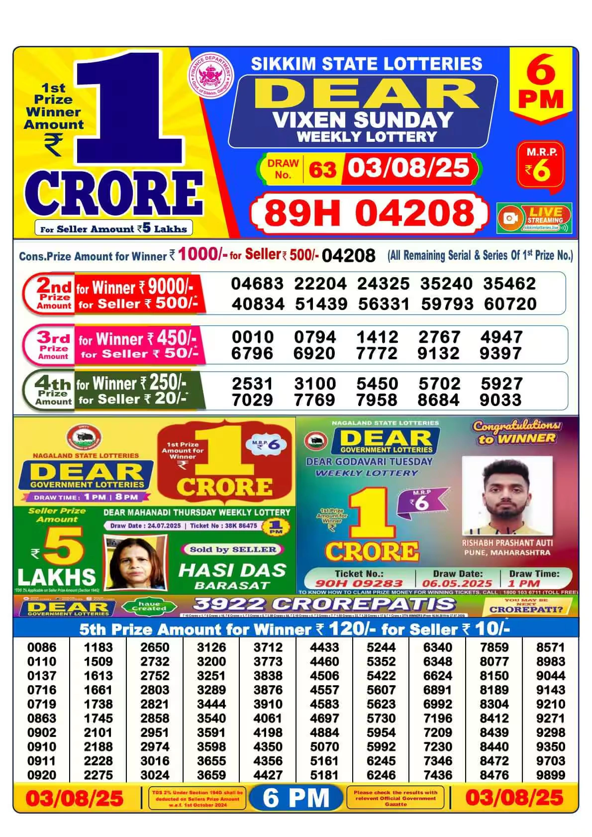 Nagaland Lottery 6PM Result of 3 August, 2025