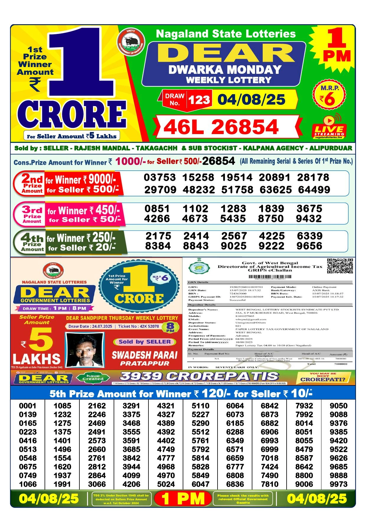 Nagaland Lottery 1PM Result 4-08-25 