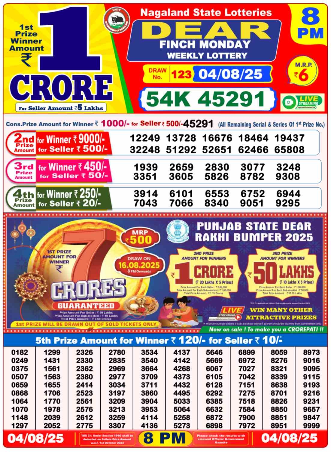 Nagaland State Lottery Old Result 8pm 4 August 2025