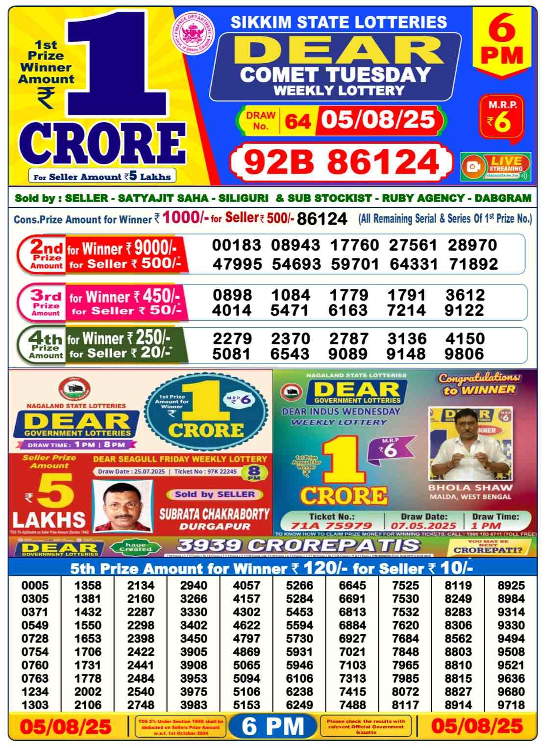 Nagaland State Lottery Result Today 6PM (5 August 2025)