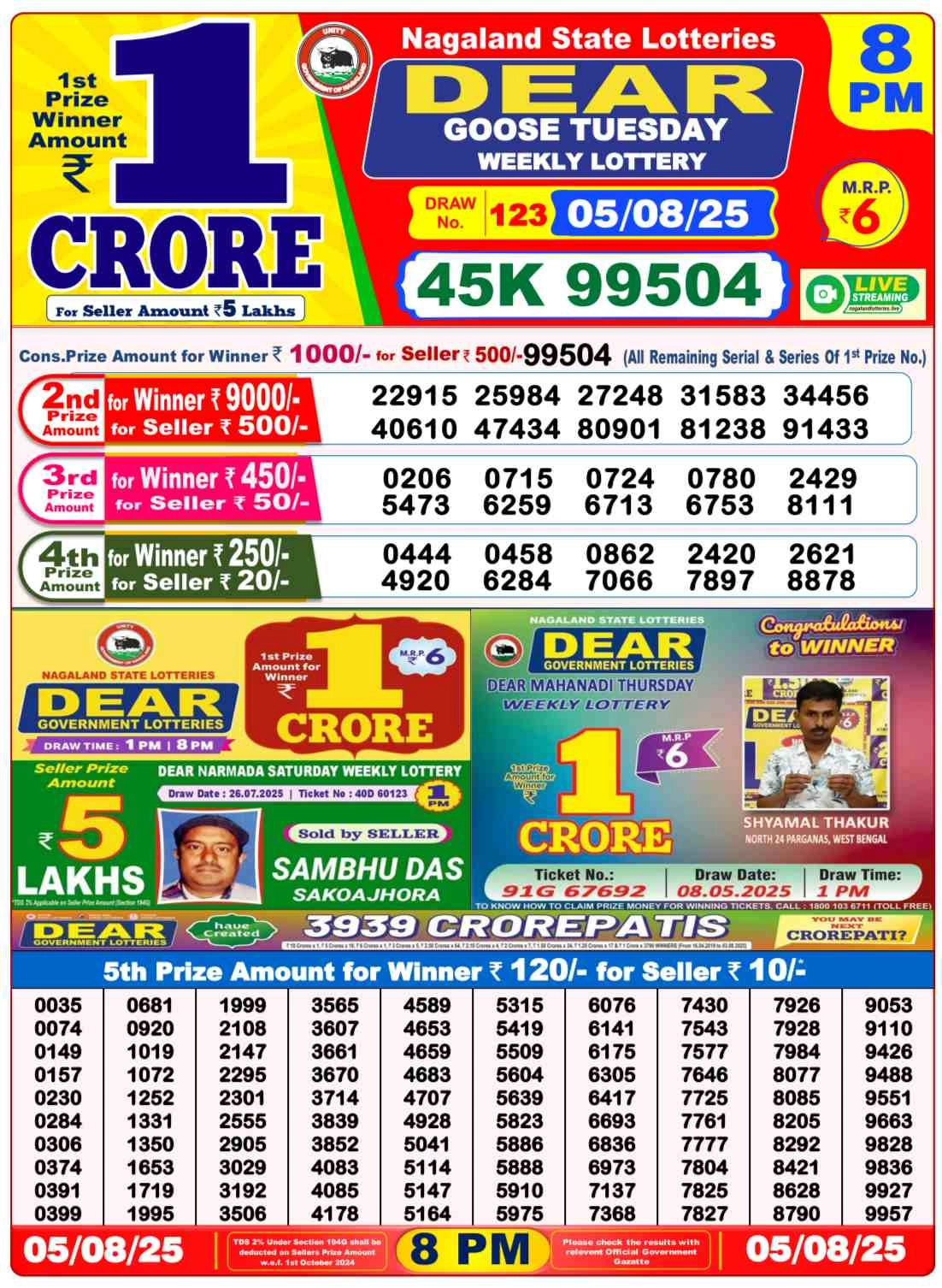 Nagaland State Lottery Result Today 8PM (5 August 2025)