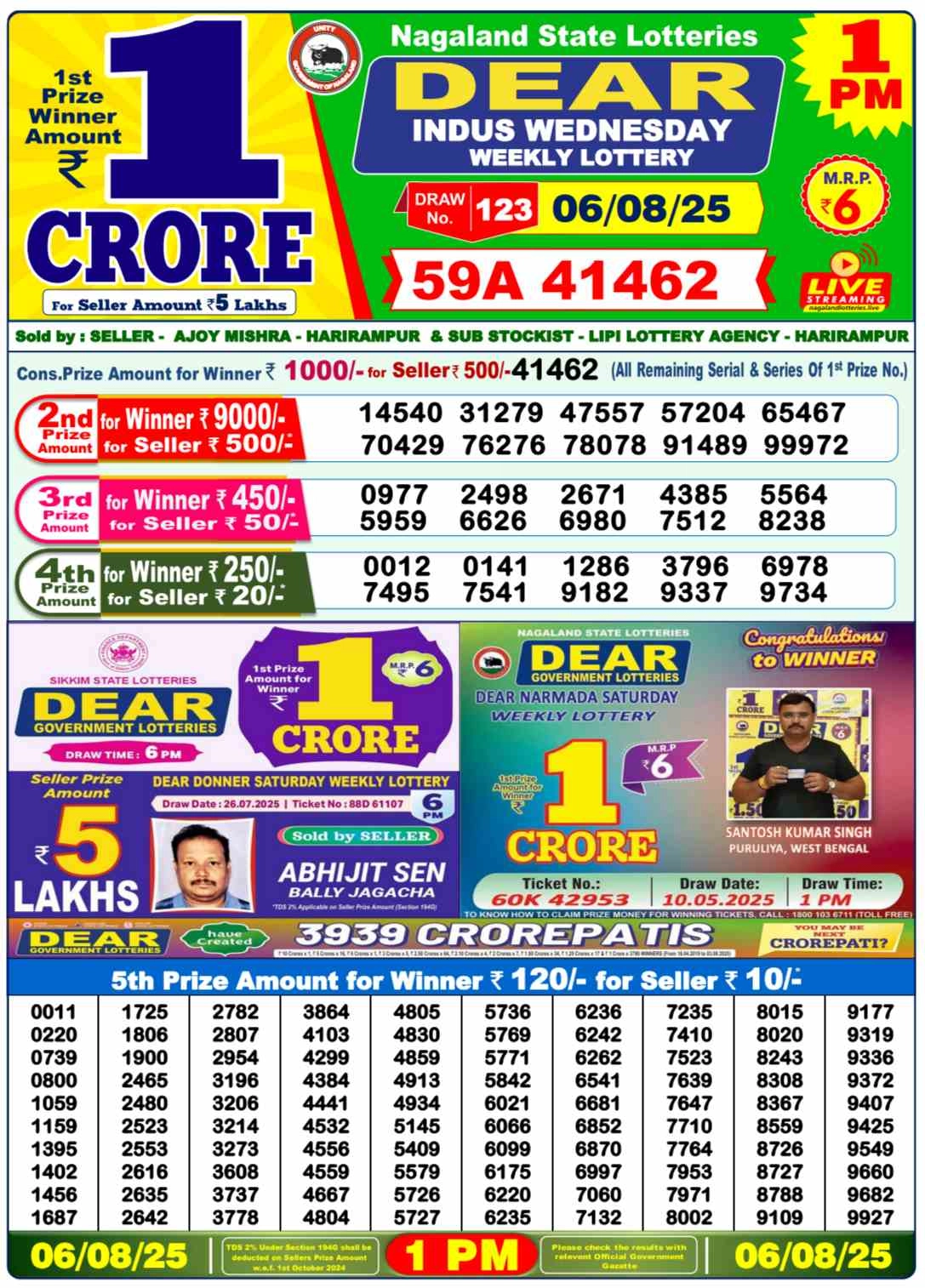 Nagaland Lottery 1PM Result Wednesday 6 August 2025