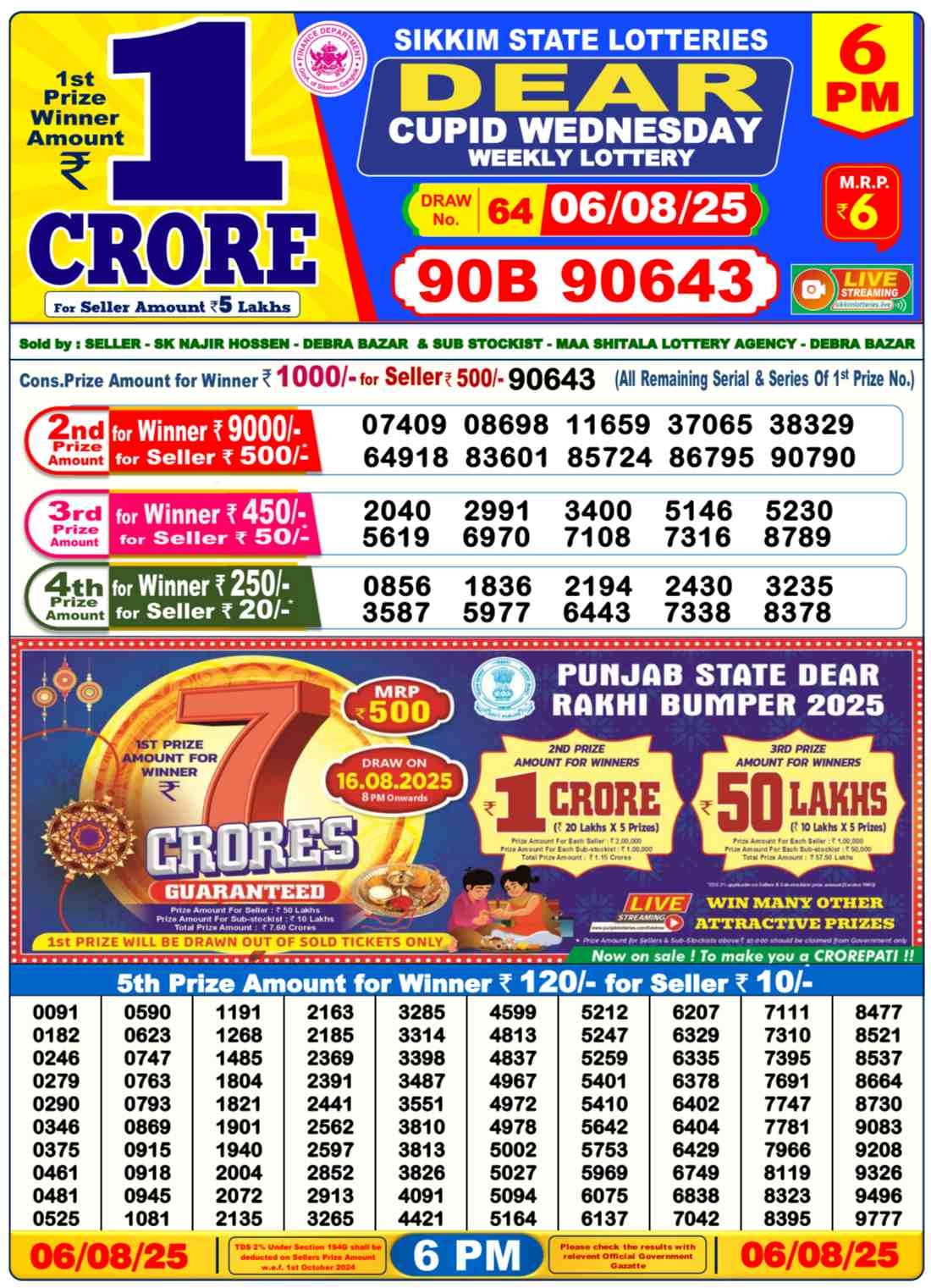 Nagaland Lottery 6PM Result Wednesday 6 August 2025