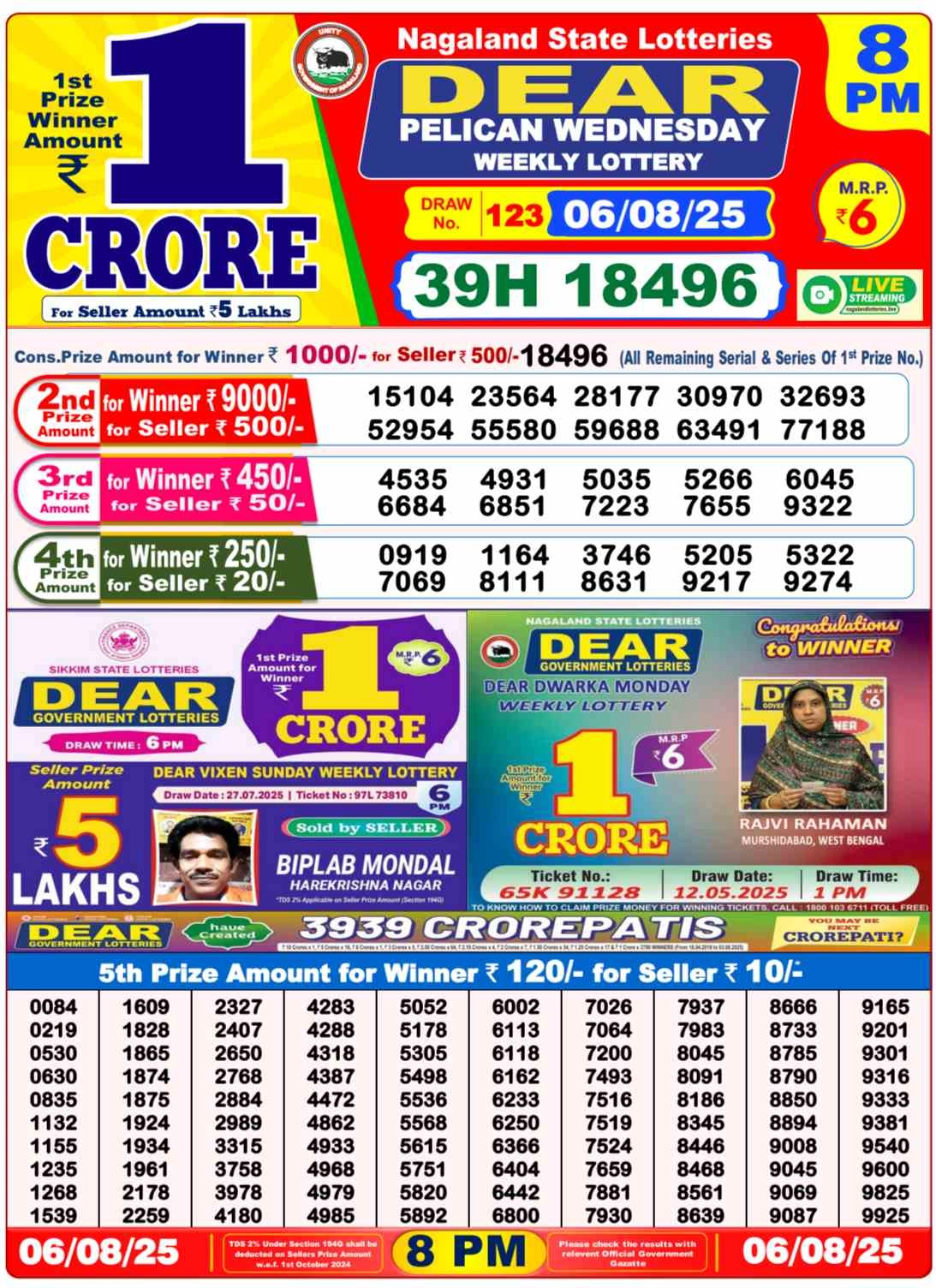 Nagaland Lottery 8PM Result Wednesday 6 August 2025