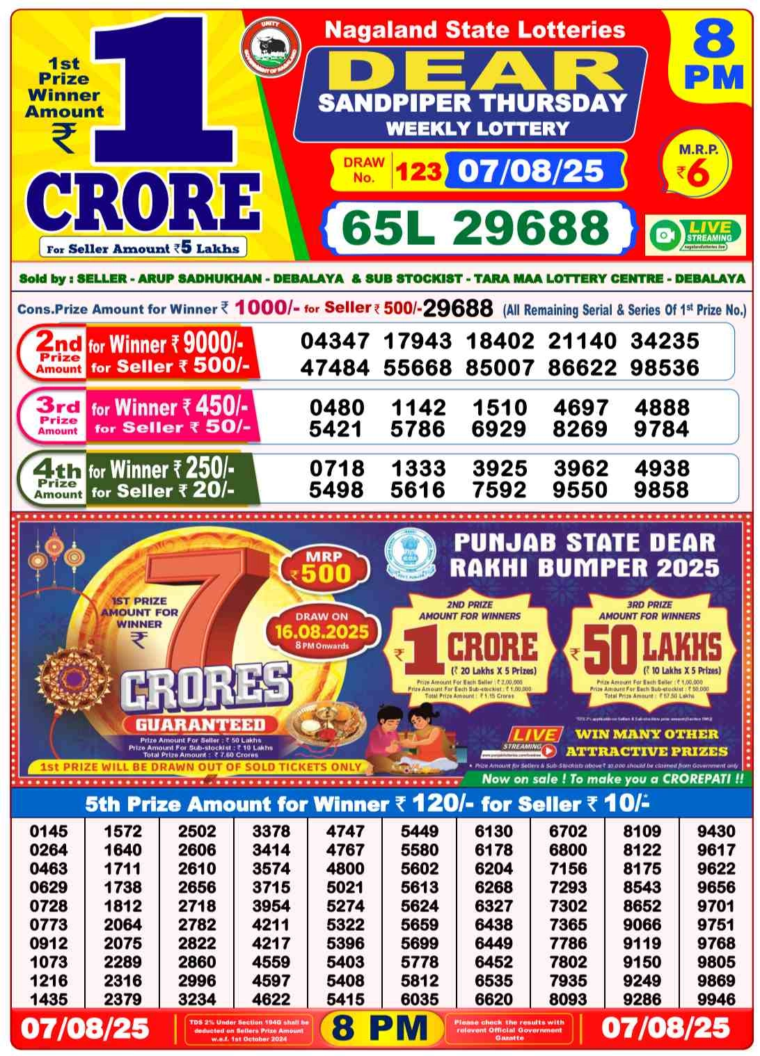 Nagaland Lottery 8PM Result Thursday 7-08-2025