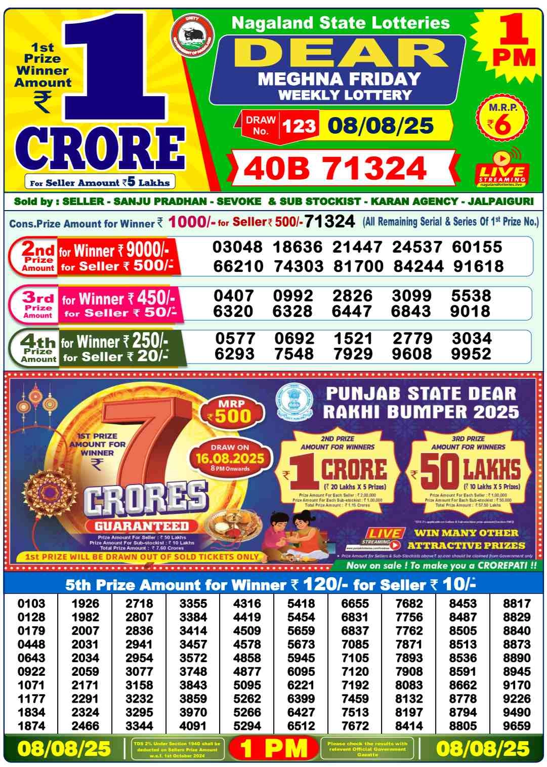 Nagaland State Lottery Result Today 1PM 8 August 2025