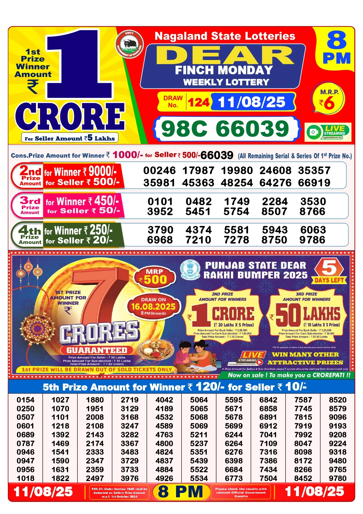 Nagaland State Lottery Old Result 8 PM 11-08-2025