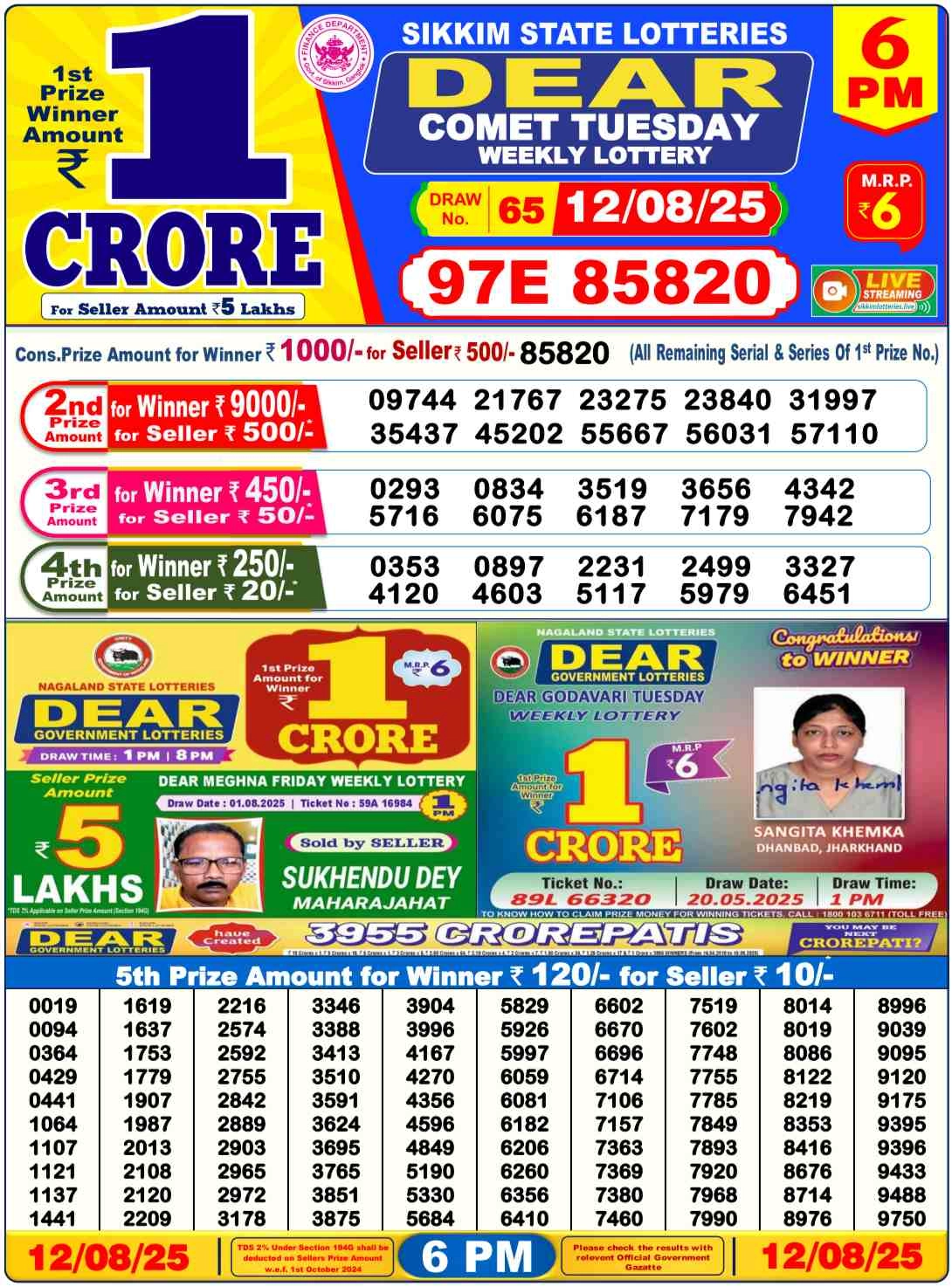 Nagaland Lottery 6PM Result Tuesday 12-08-2025