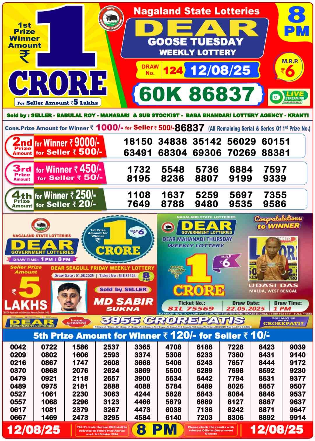 Nagaland State Lottery Old Result 8 PM 12-08-2025