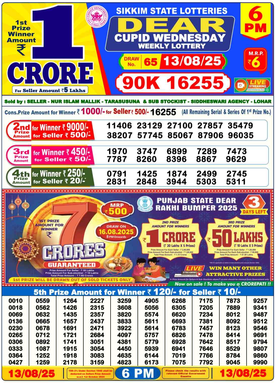 Nagaland Lottery 6PM Result Wednesday 13-08-2025