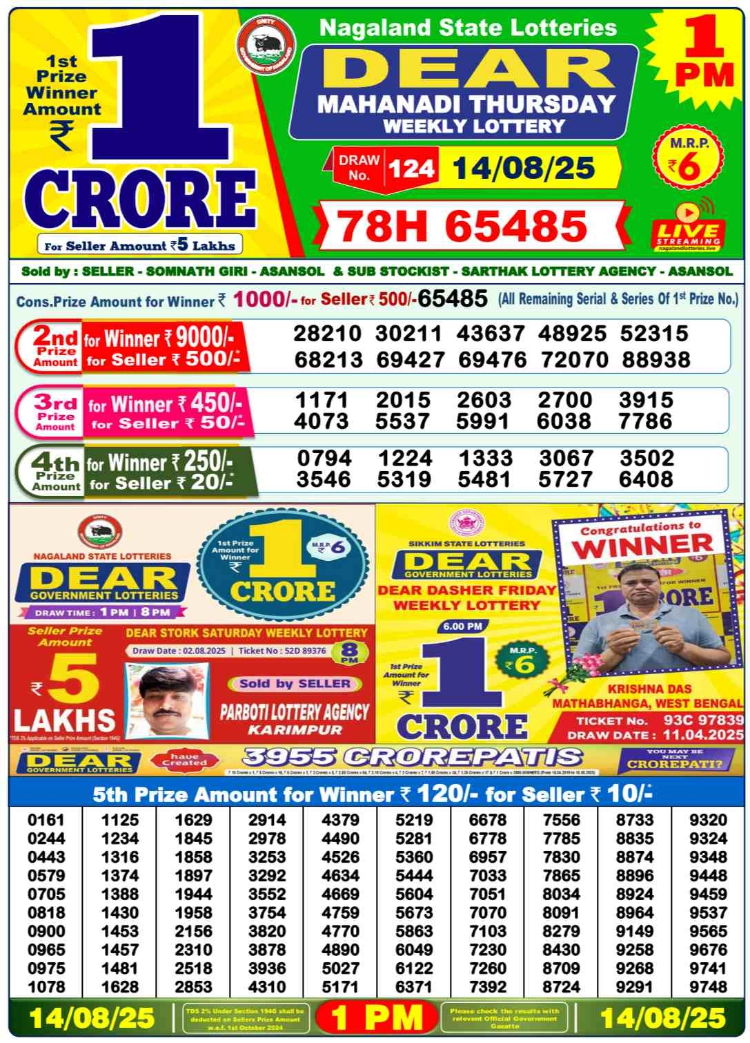 Nagaland Lottery 1PM Result Thursday 14-08-2025