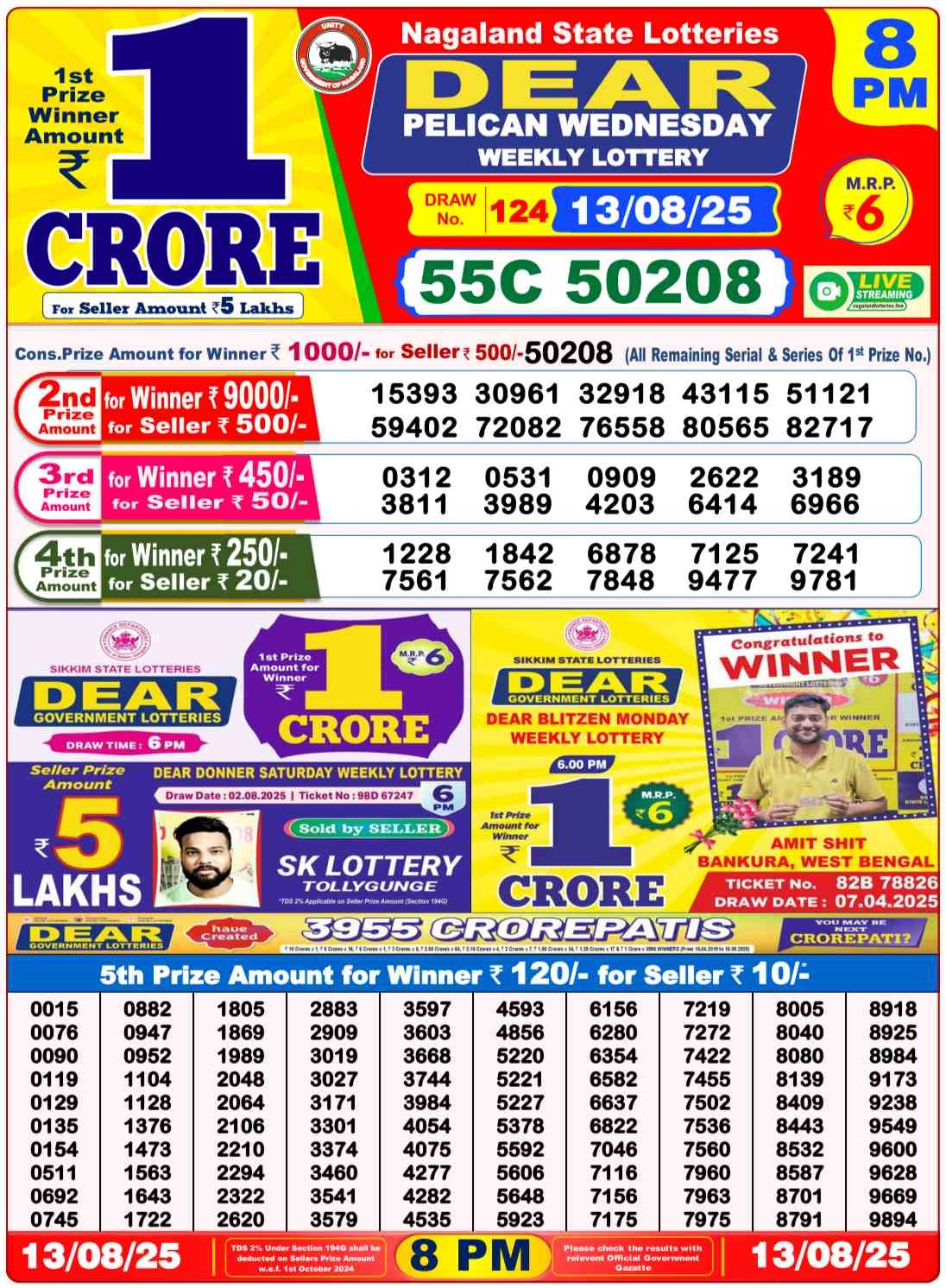 Nagaland State Lottery Old Result 8 PM 13-08-25