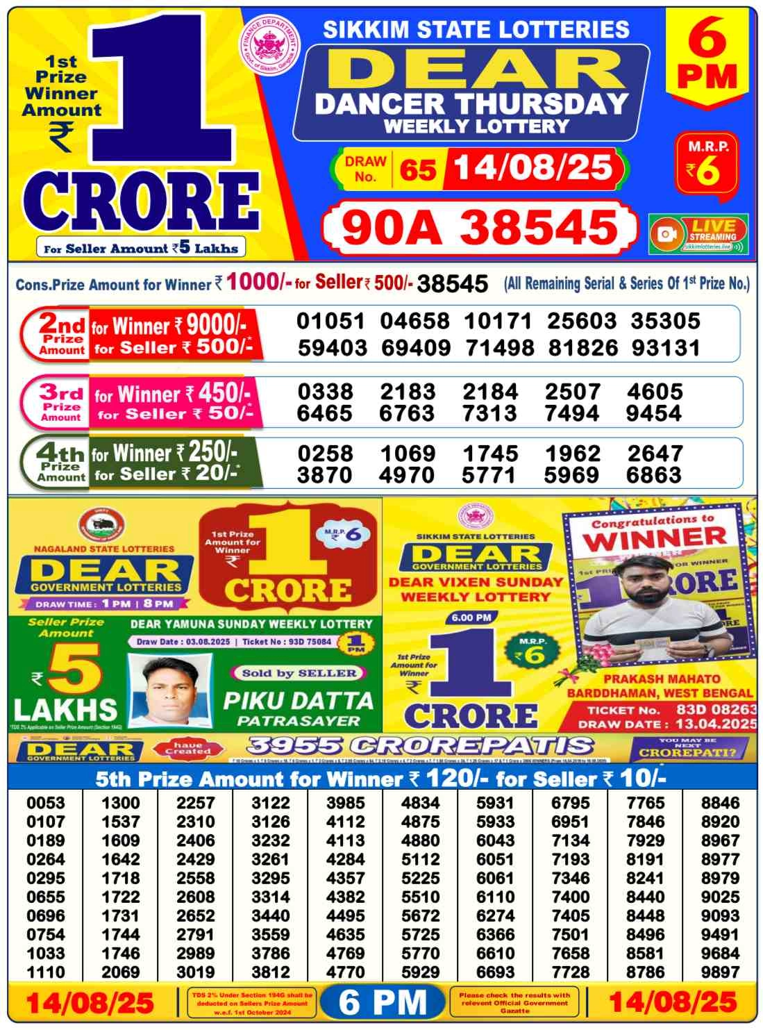 Nagaland Lottery 6PM Result Thursday 14-08-2025