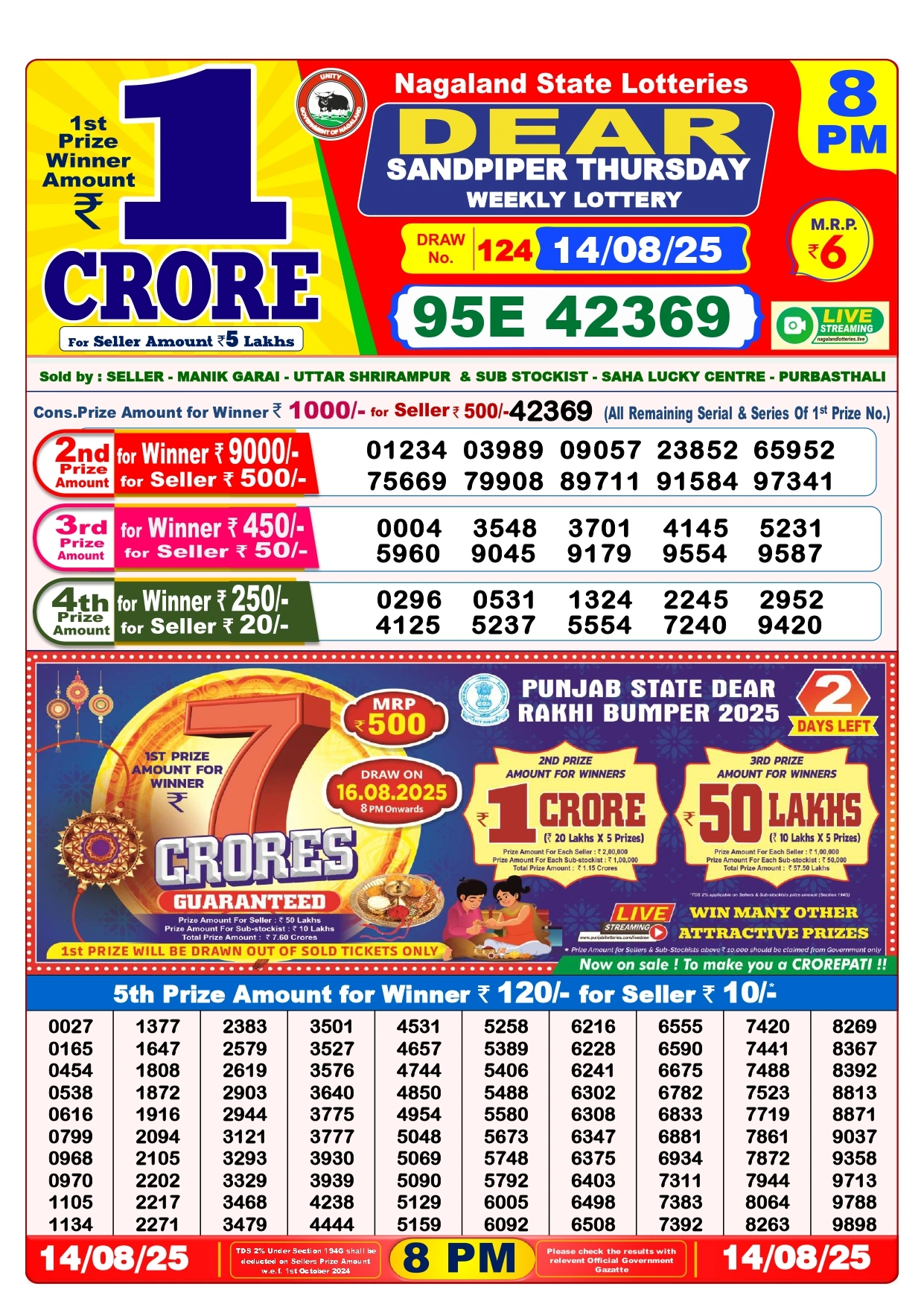 Nagaland Lottery 8PM Result Thursday 14-08-2025