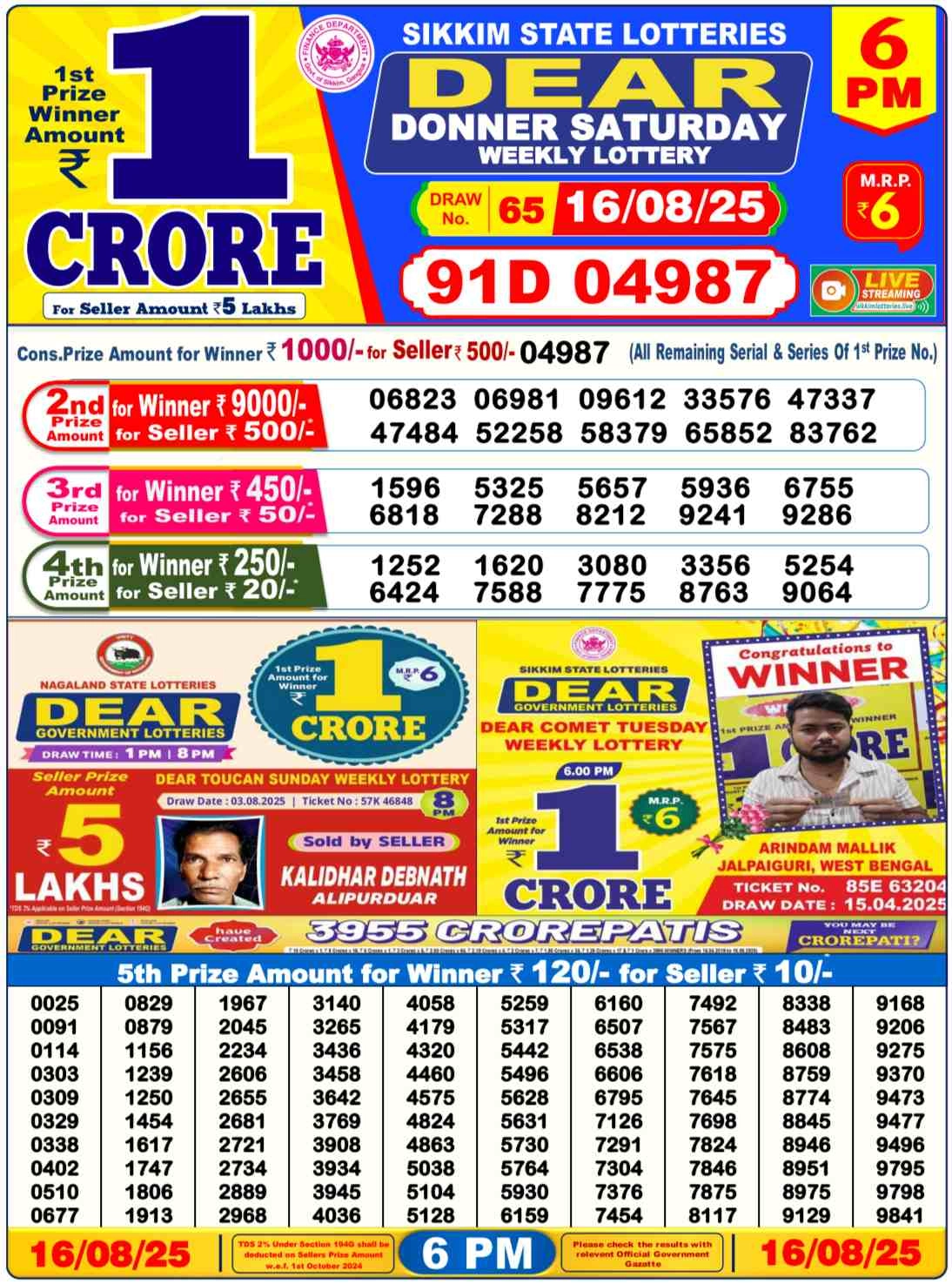 Nagaland Lottery 6PM Result Saturday 16-08-2025