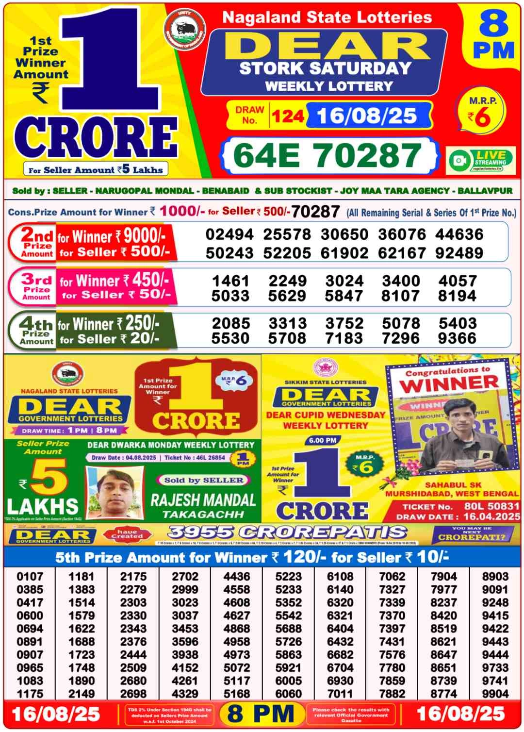 Nagaland State Lottery Old Result 8 PM 16 August 2025