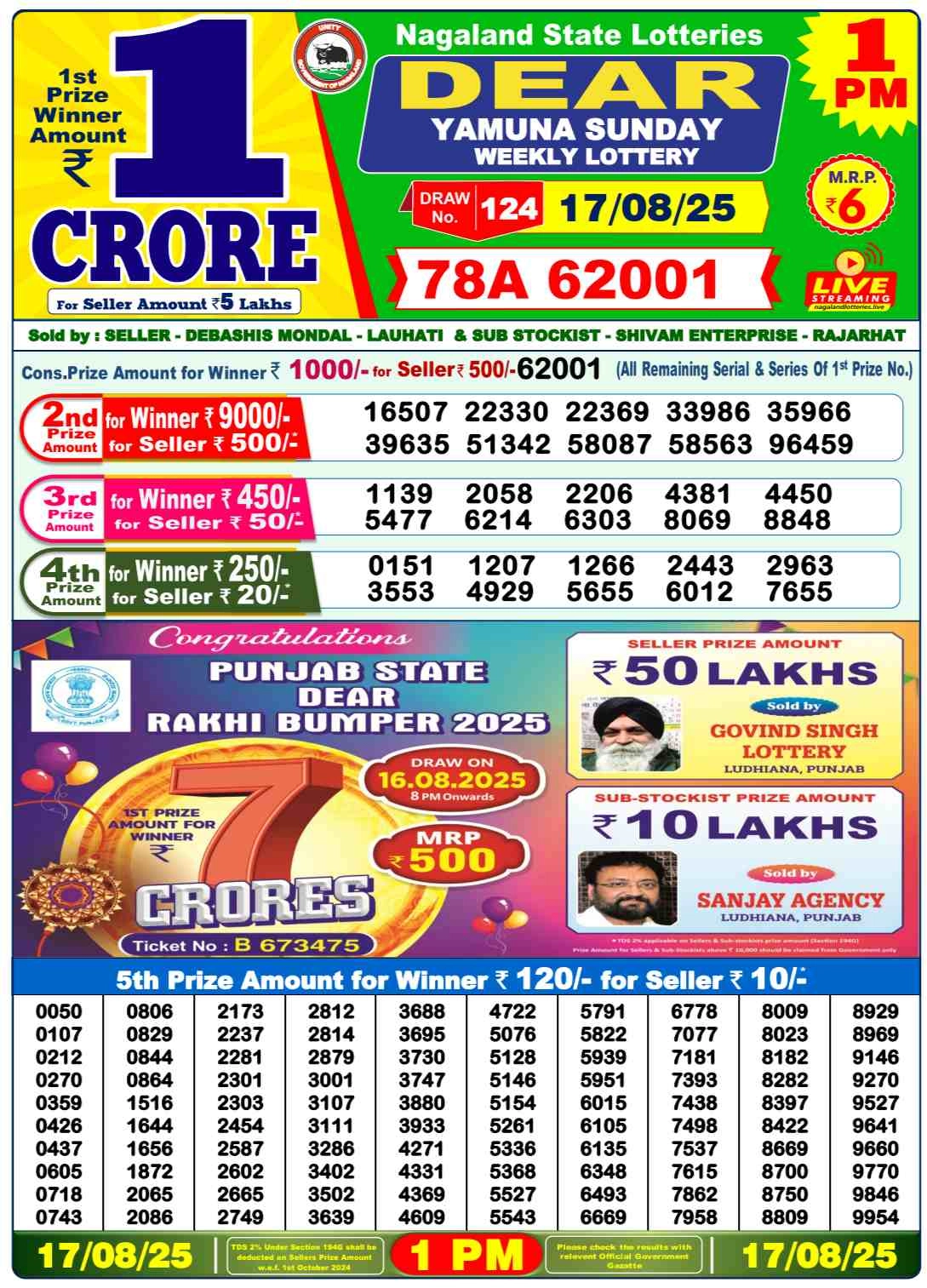 Nagaland Lottery 1PM Result Sunday 17-08-2025