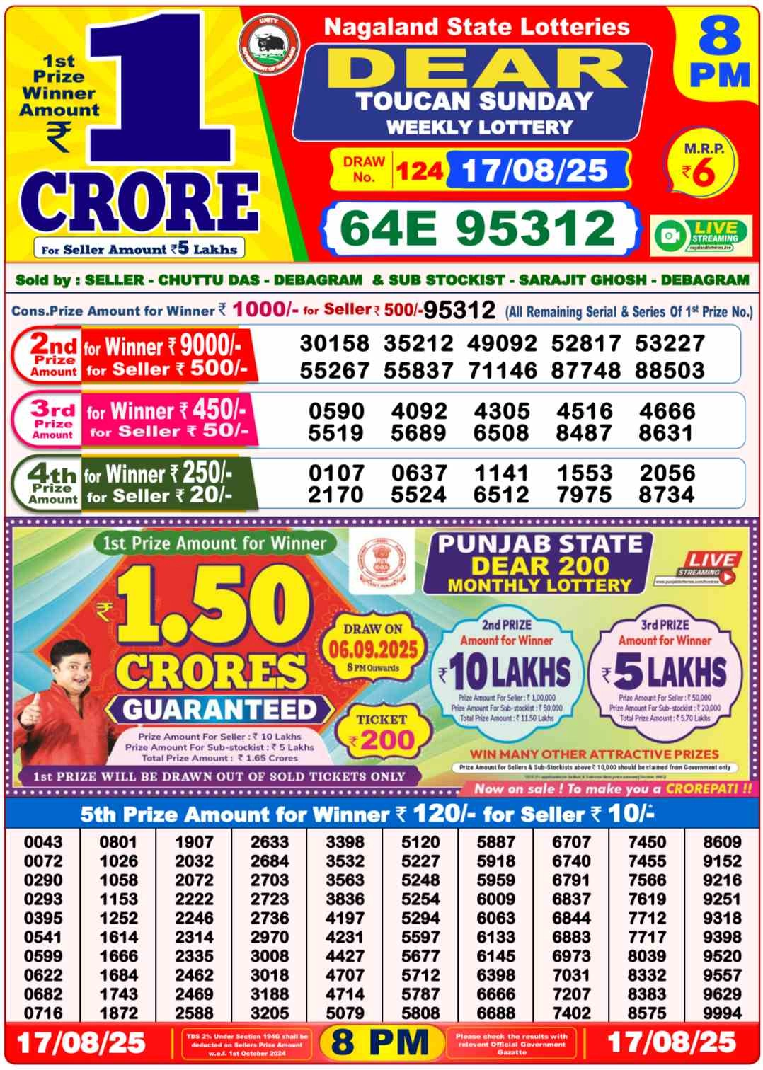 Nagaland State Lottery Old Result 8 PM 17-08-2025