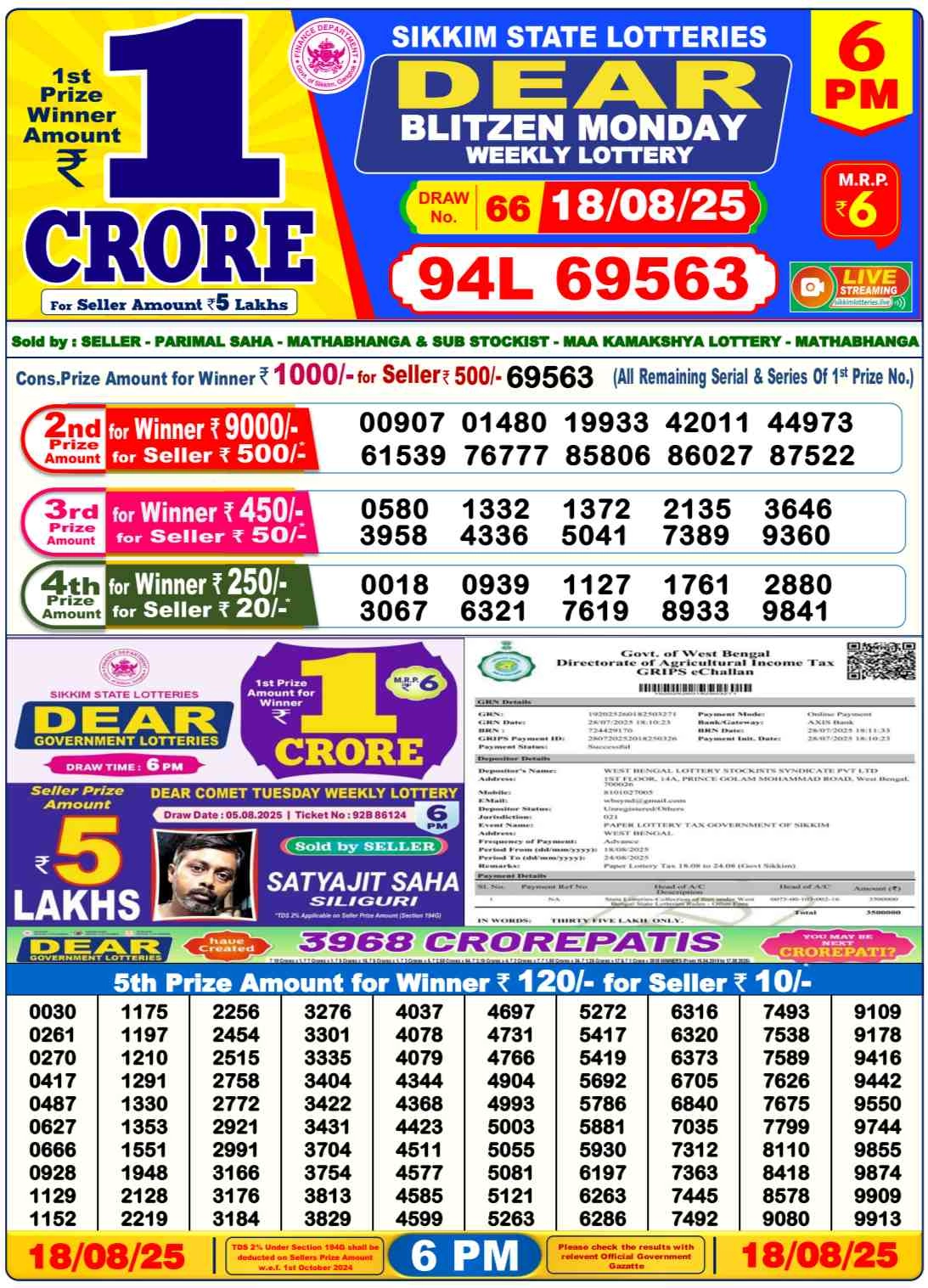 Nagaland Lottery 6PM Result Monday 18-08-2025