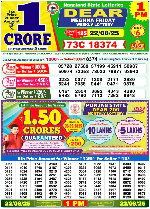 Nagaland Lottery 1PM Result Friday 22-08-2025