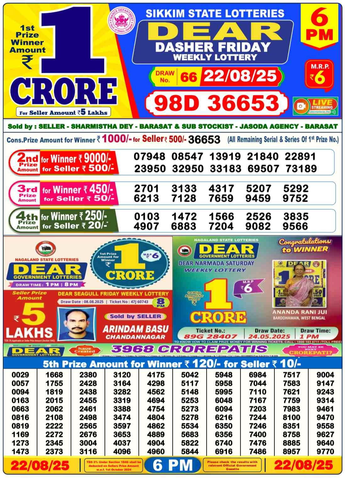 Nagaland Lottery 6PM Result Friday 22-08-2025