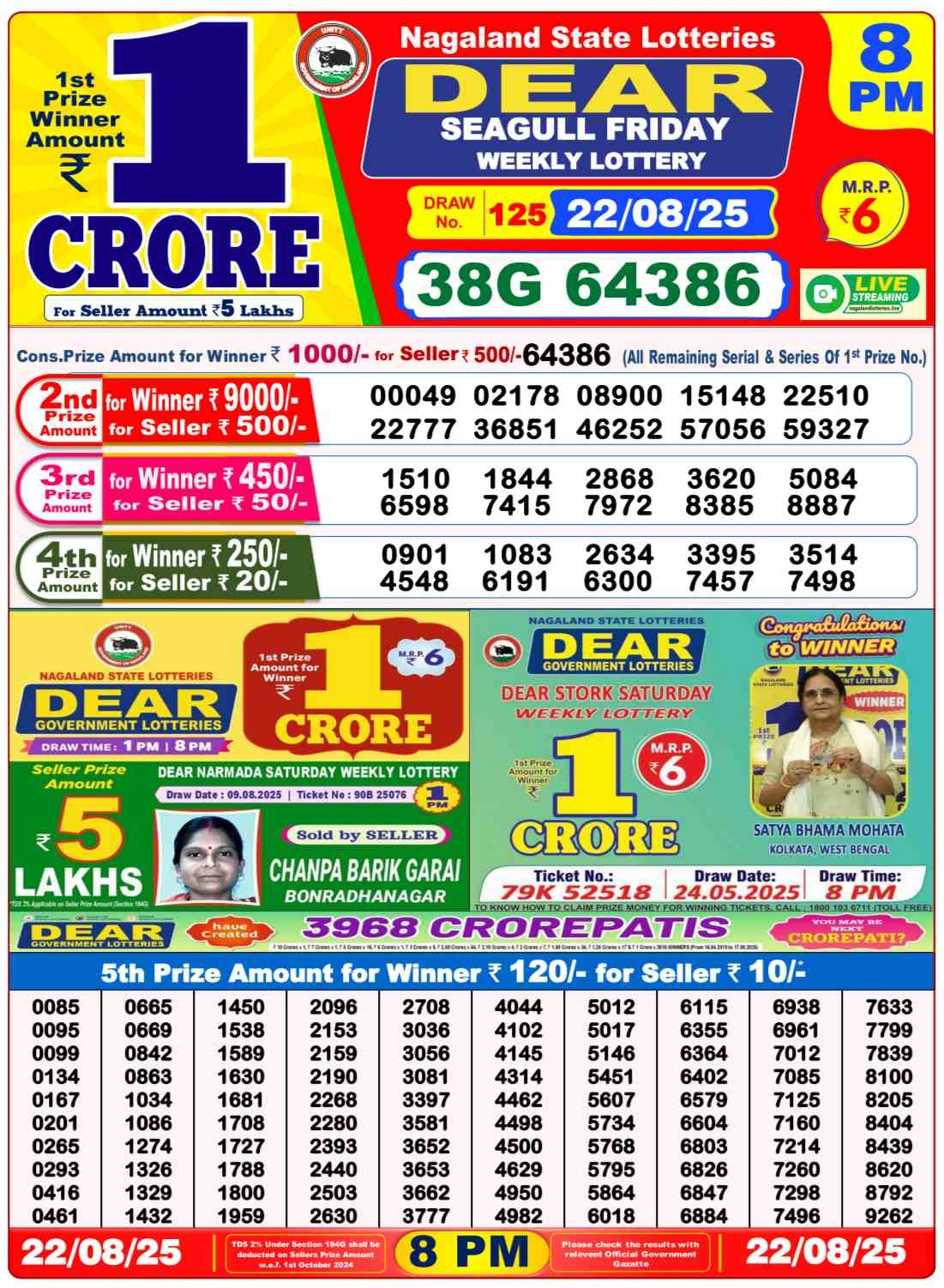 Nagaland Lottery 8PM Result Friday 22-08-2025