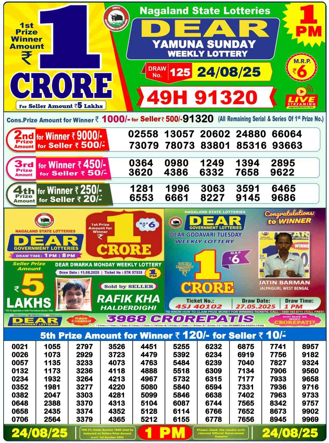 Nagaland Lottery 1PM Result Sunday 24-08-2025