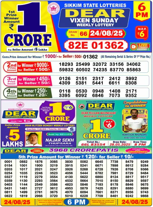 Nagaland Lottery 6PM Result Sunday 24-08-2025