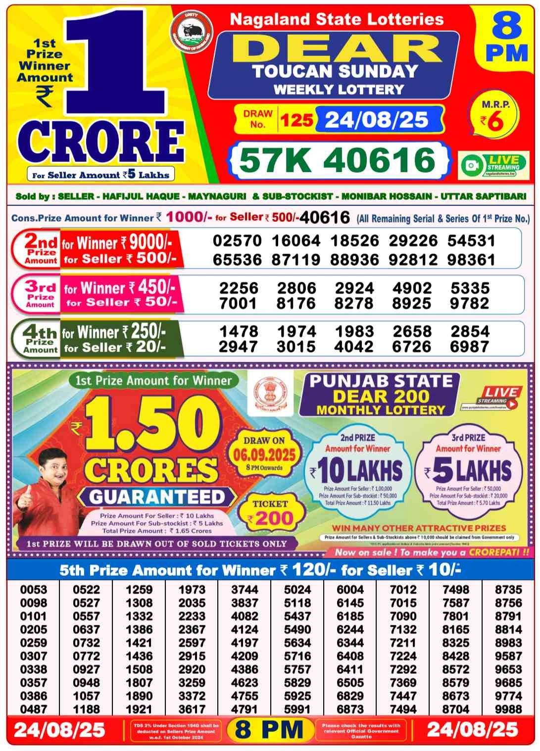 Nagaland State Lottery Old Result 8 PM 24-08-2025