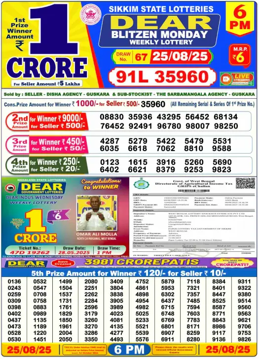 Nagaland Lottery 6PM Result Monday 25-08-2025