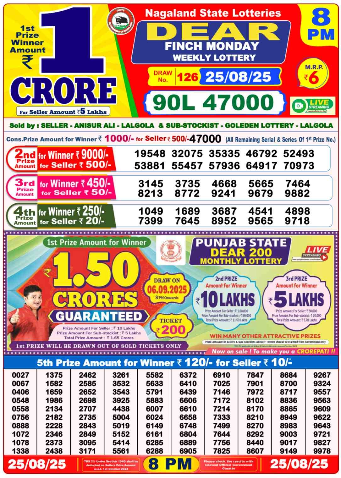 Nagaland Lottery 8PM Result Monday 25-08-2025
