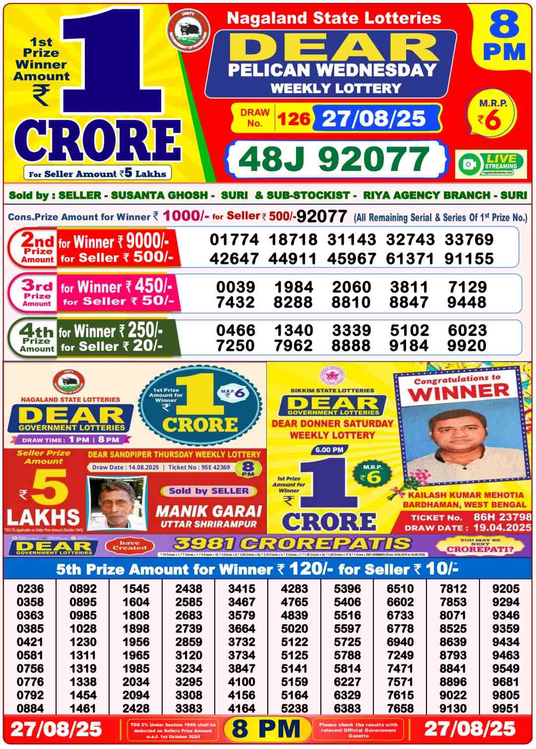 Nagaland State Lottery Old Result 8 PM 27-08-2025