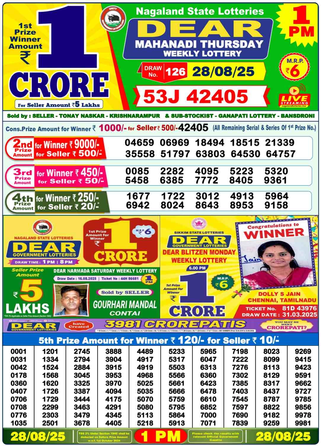 Nagaland Lottery 1PM Result Thursday 28-08-2025