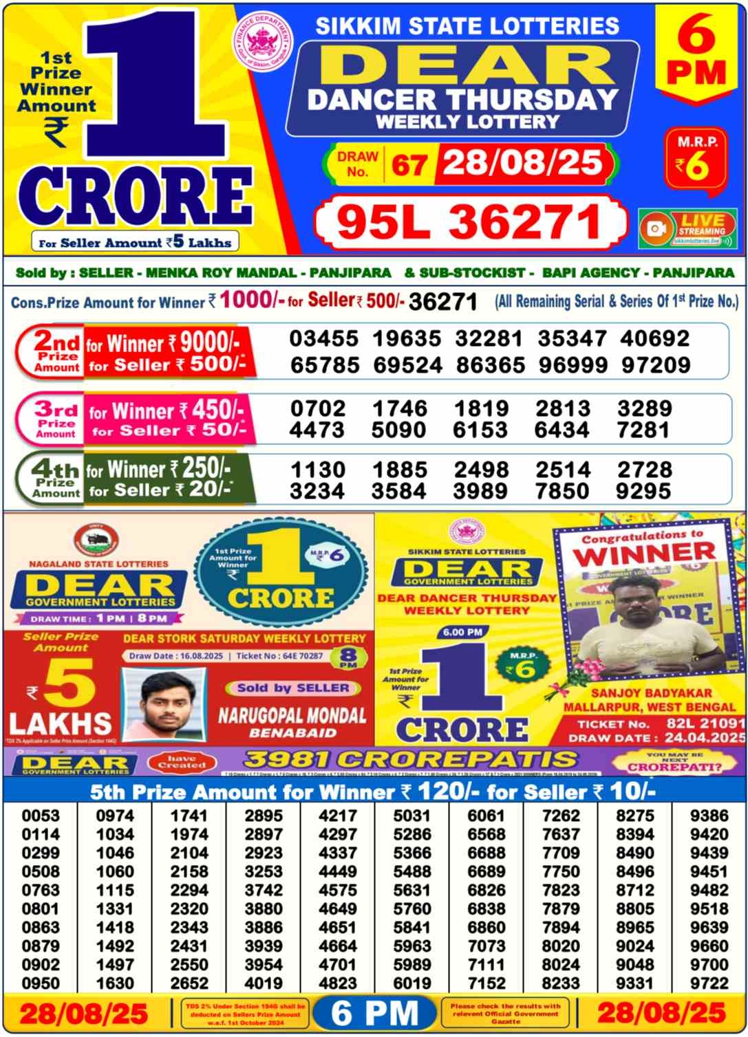 Nagaland Lottery 6PM Result Thursday 28-08-2025