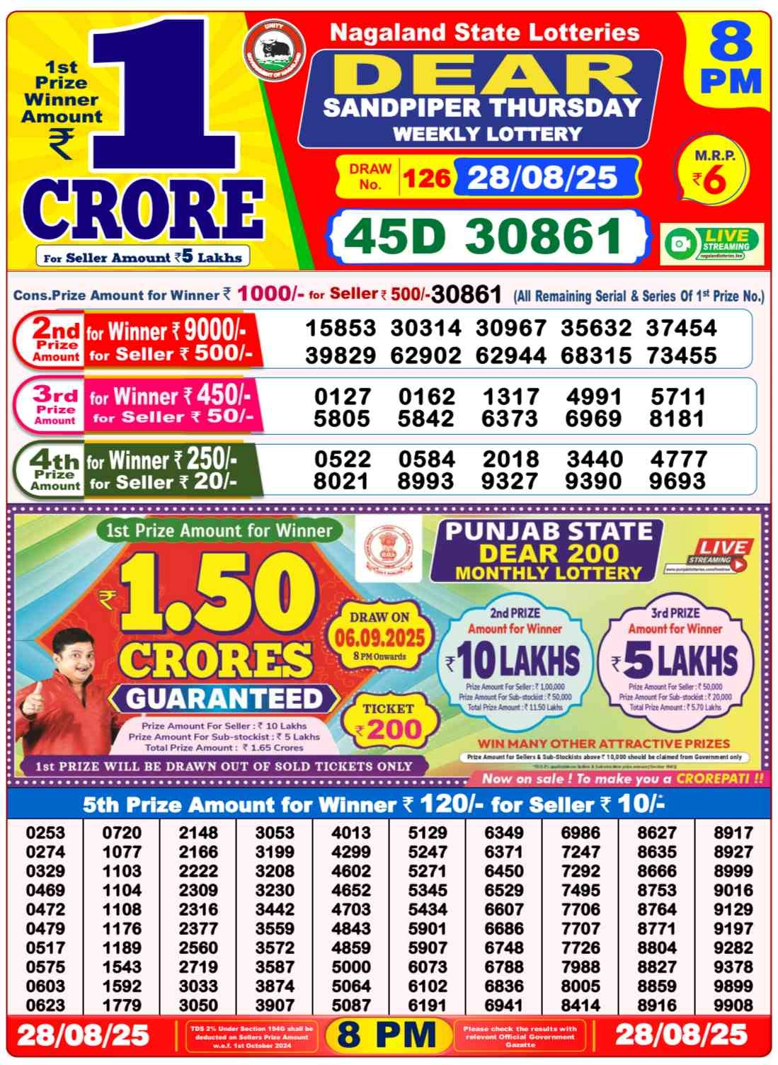 agaland Lottery 8PM Result Thursday 28-08-2025