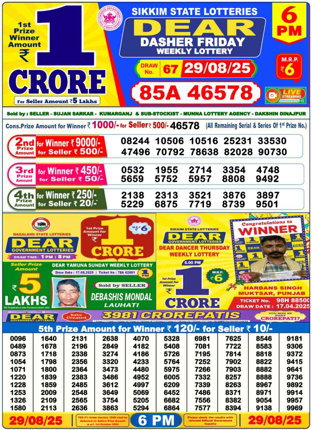 Nagaland Lottery 6PM Result Friday 29-08-2025