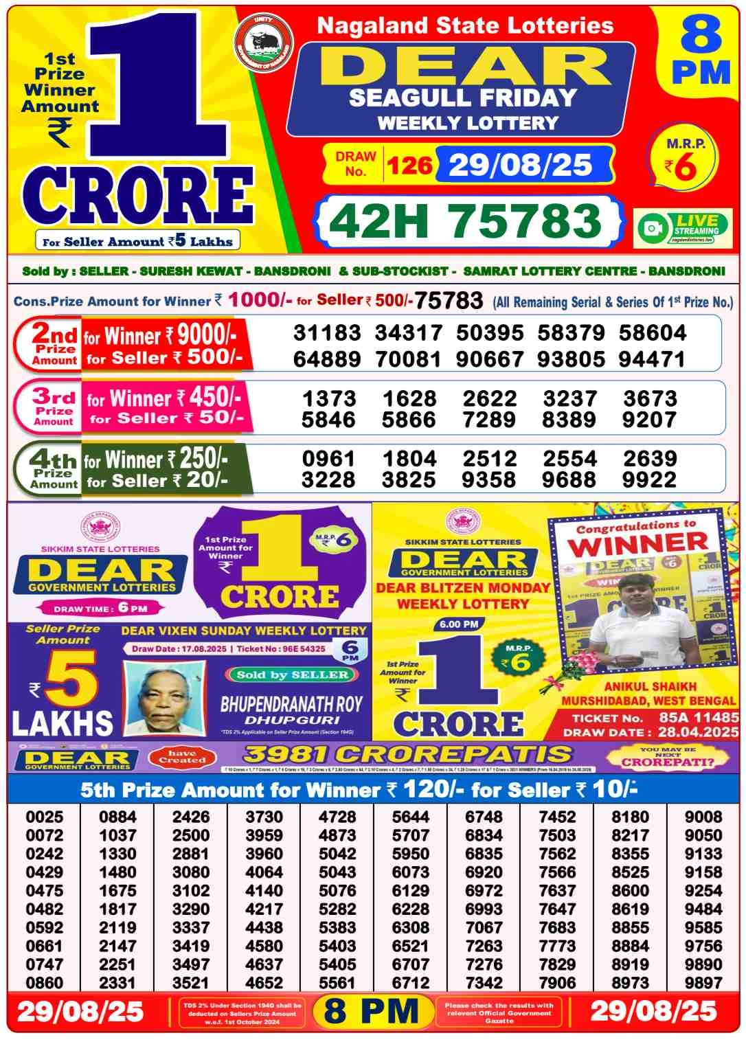 Nagaland Lottery 8PM Result Friday 29-08-2025