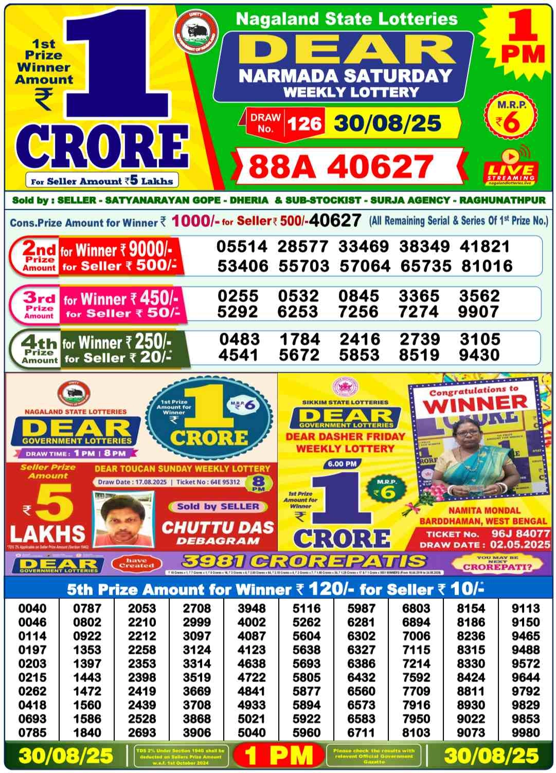 Nagaland Lottery 1PM Result Saturday 30-08-2025