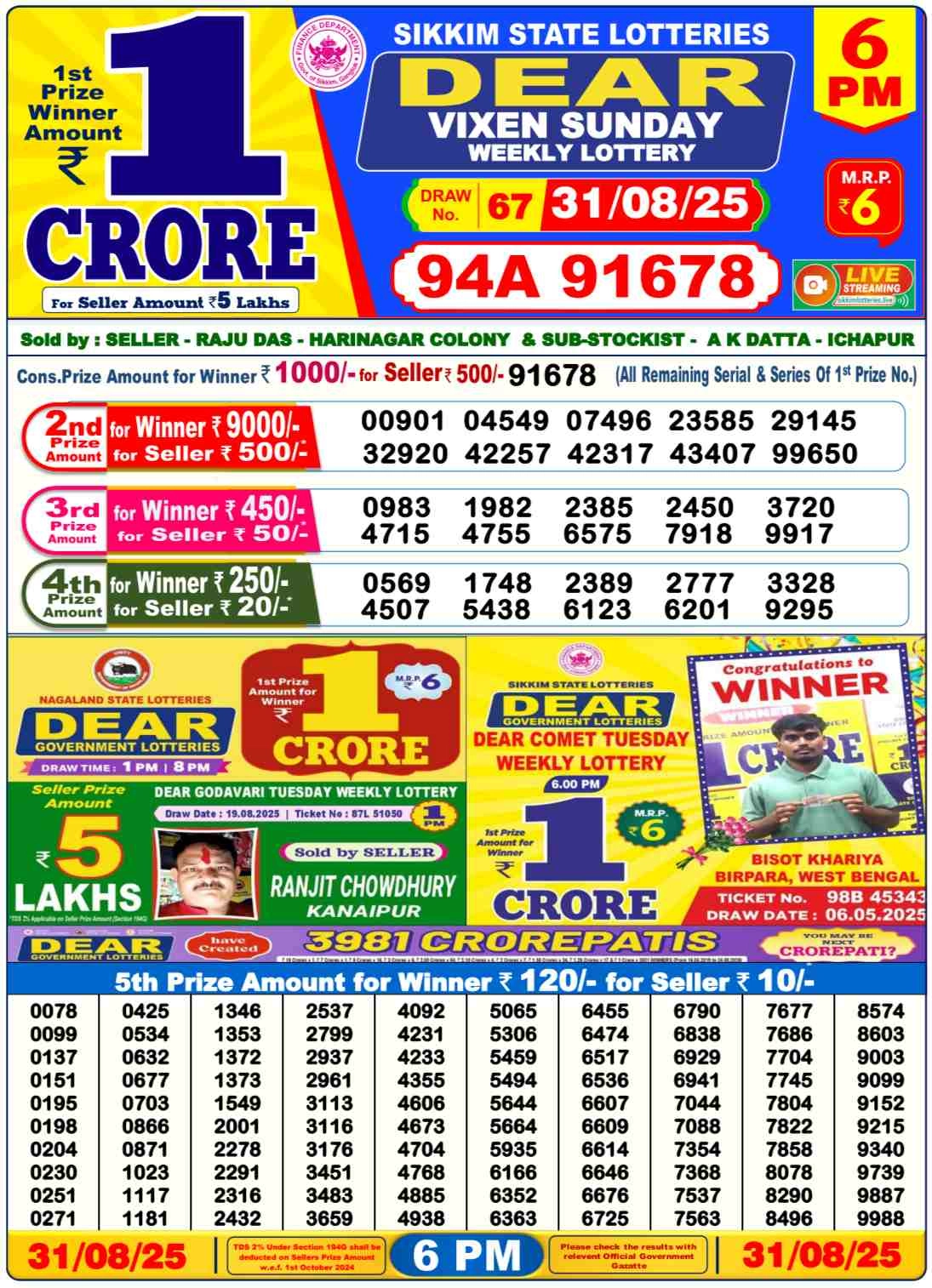 Nagaland Lottery 6PM Result Sunday 31-08-2025