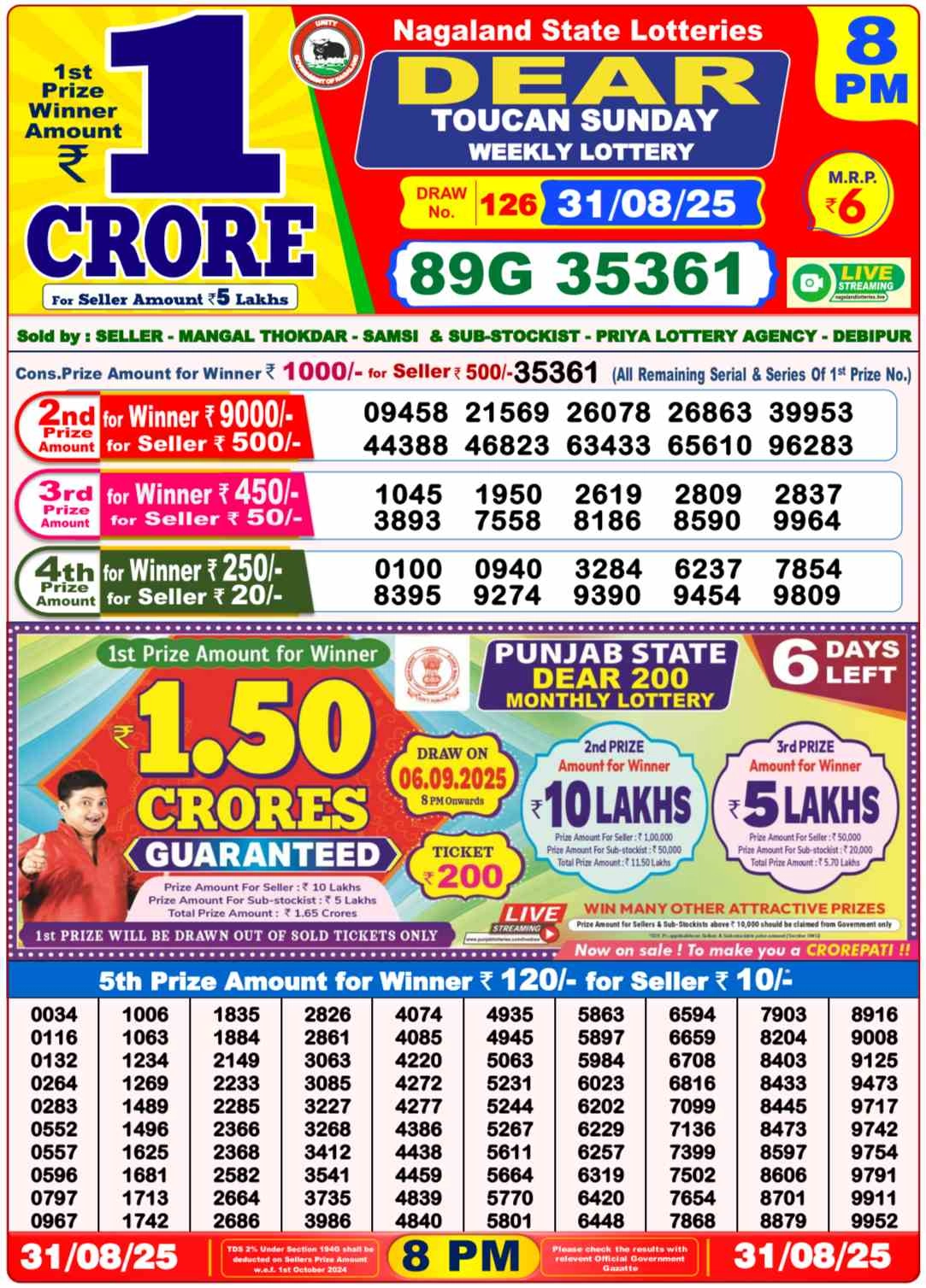 Nagaland Lottery 8PM Result Sunday 31-08-2025