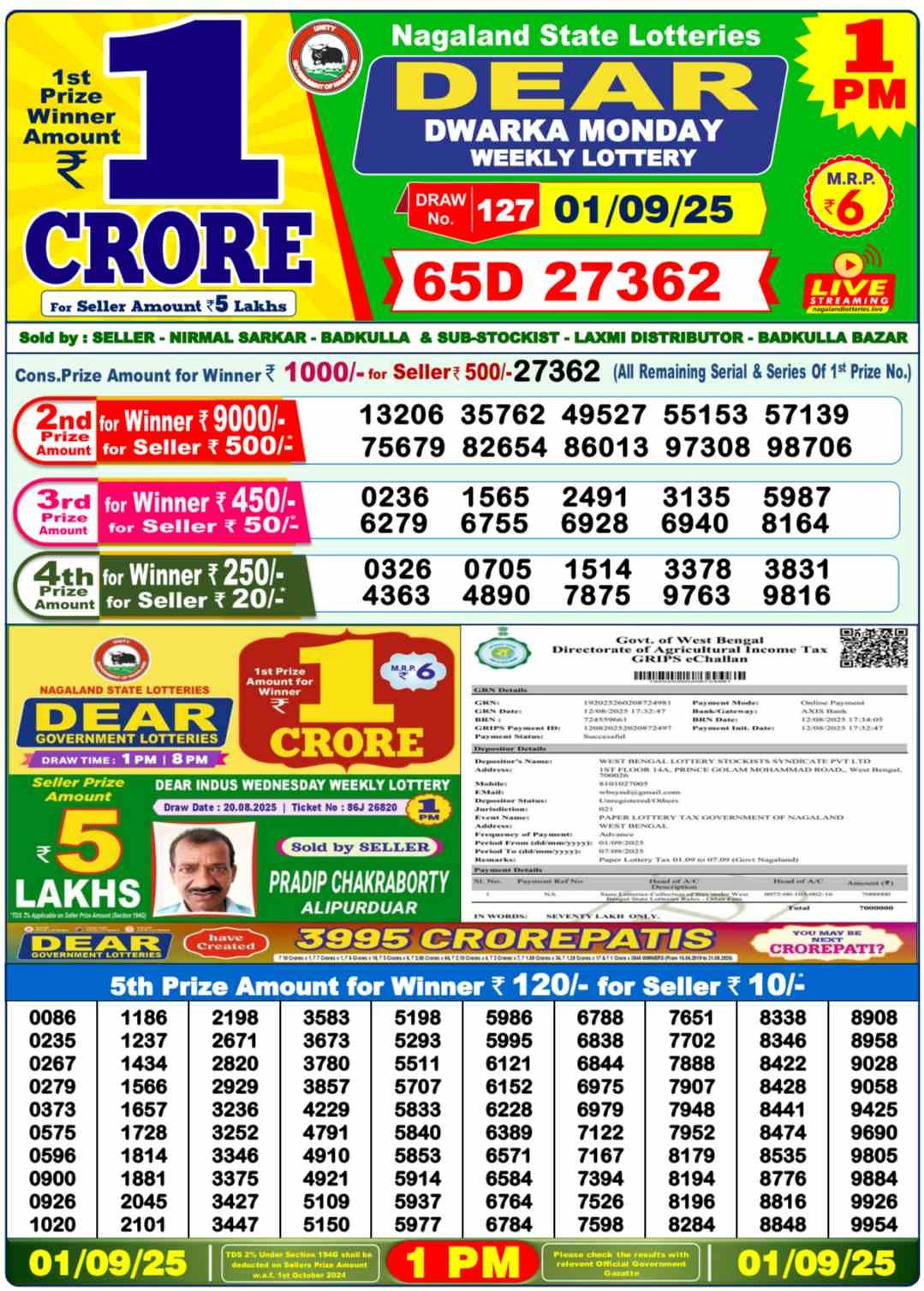 Nagaland Lottery 1PM Result Monday 1-09-2025