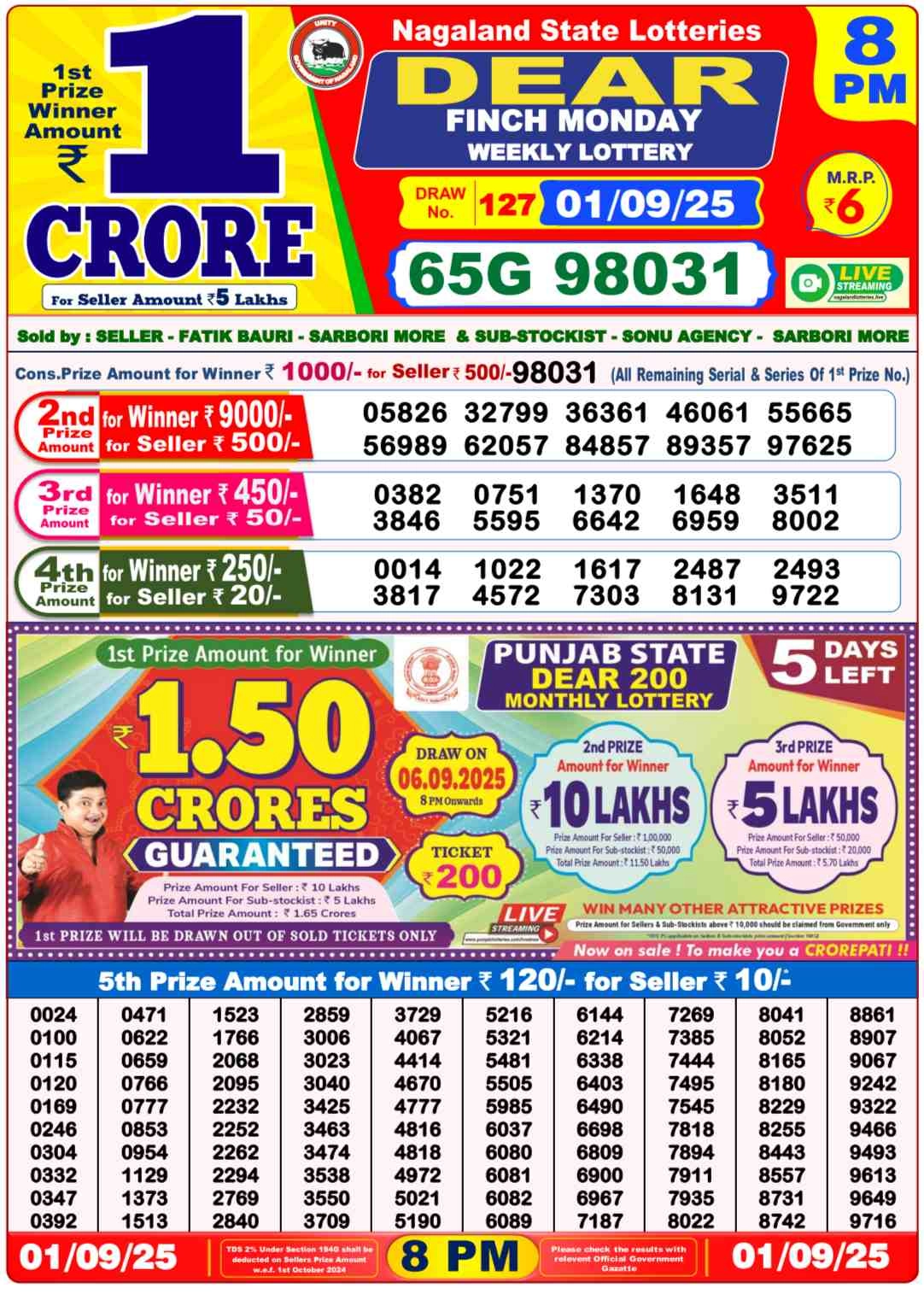 Nagaland State Lottery Old Result 8 PM 1-09-2025