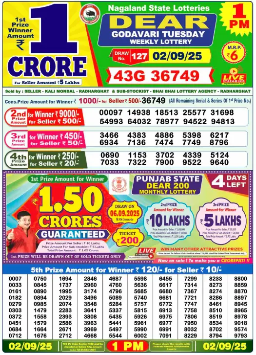 Nagaland Lottery 1PM Result Tuesday 2-09-2025