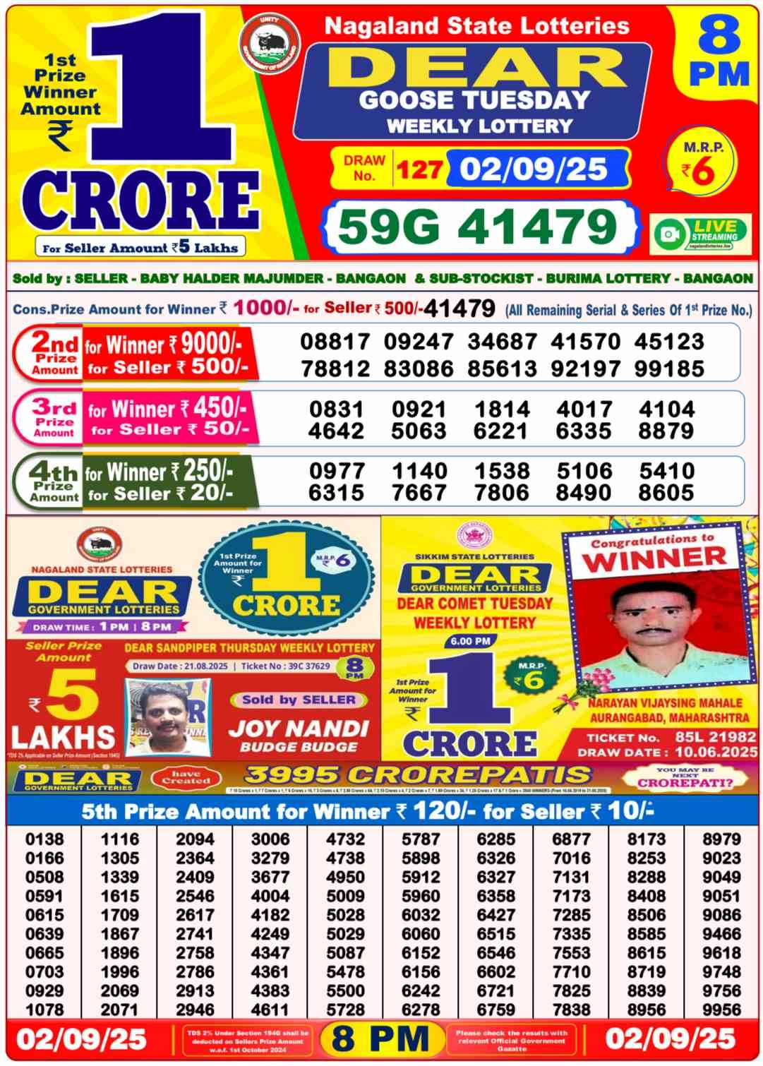 Nagaland State Lottery Old Result 8 PM 2-09-2025